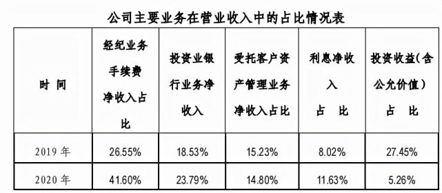 四川信托最新动态，今日聚焦与展望