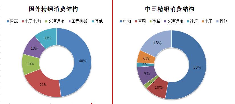 百度最新情况概览