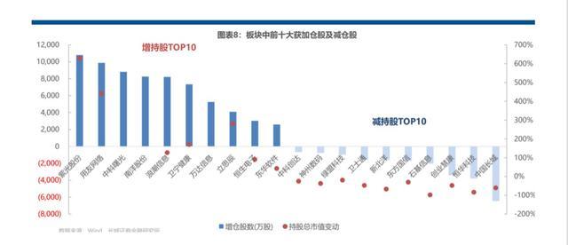 贝壳找房上市最新信息，市场趋势与前景展望