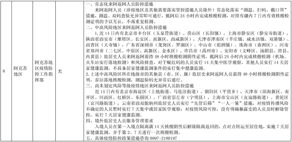 河南卫健委最新规定，重塑公共卫生治理体系的重要举措