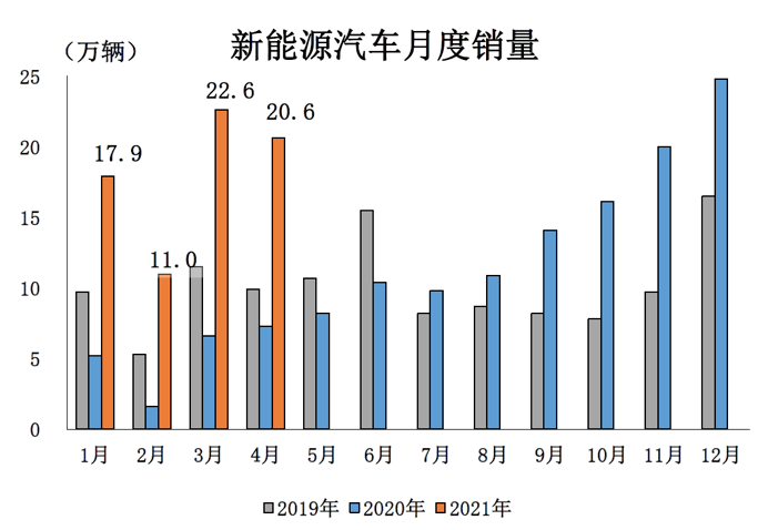 最新的百元股，市场的新宠儿