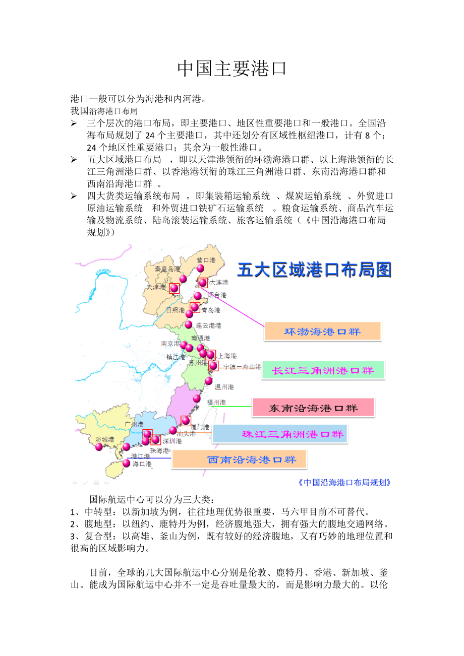 中国港口最新消息概览