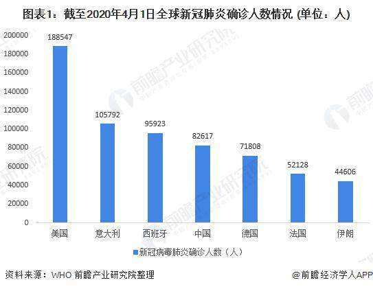 最新的新型肺炎实时情况，全球视角下的疫情进展与应对策略