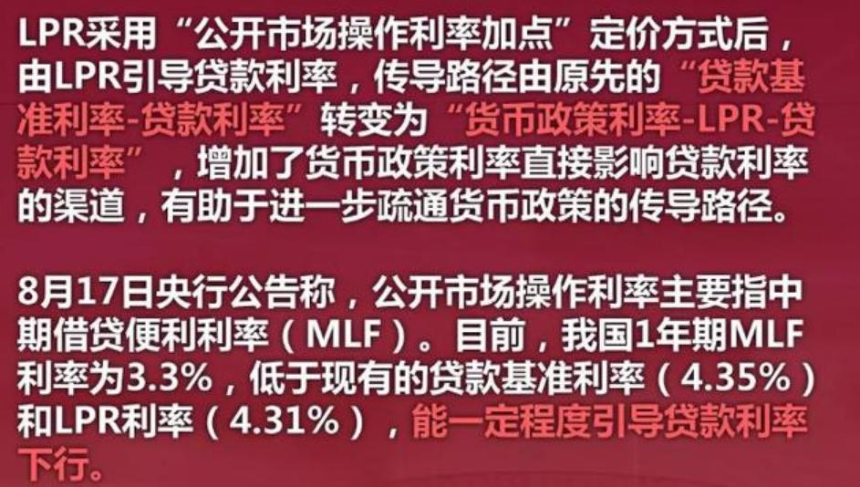 银行最新贷款利率LPR，解读与影响分析