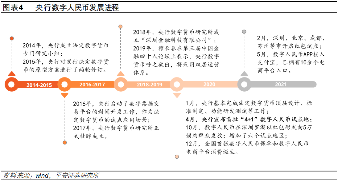 最新人民币付款的发展与影响