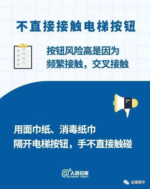 新型冠状病毒最新心得，抗击疫情，共克时艰