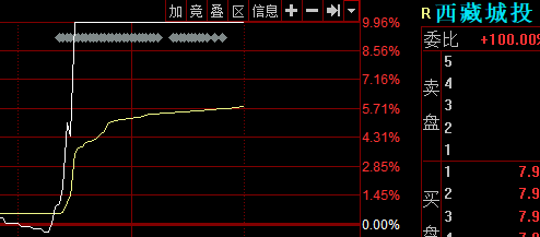 废铜价格最新行情今天——市场走势分析与展望