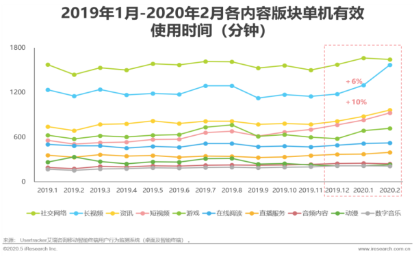 新疆的最新疫情信息及其影响