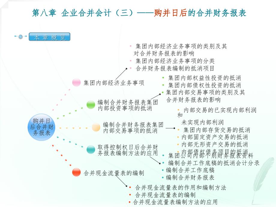 内自合并最新情况探析