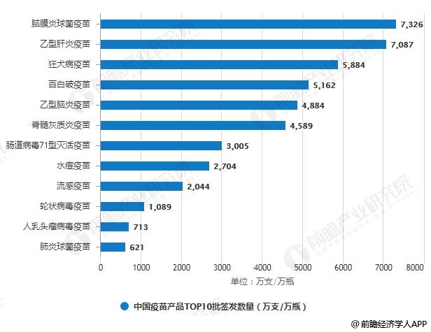 阿根廷中国疫苗最新进展与影响分析