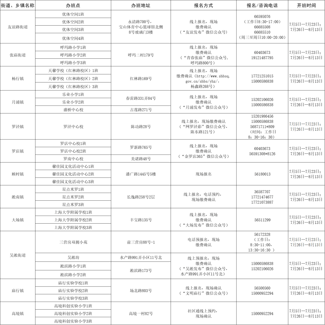 卡点最新消息，引领时代的脉搏