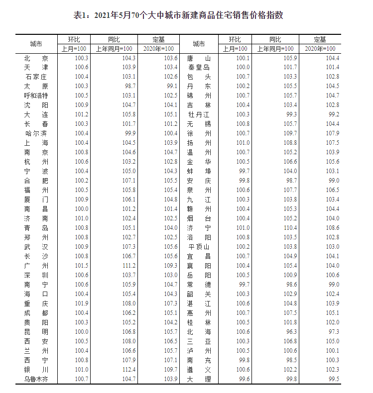 安庆长江水位最新公布及其影响分析