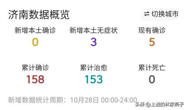 山东最新疫情实时数据报告及分析