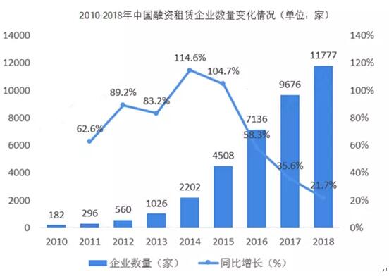 巢客最新消息，引领租赁行业的创新与发展