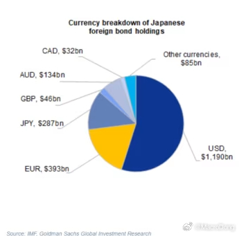 日本财经最新消息，经济动态与全球影响力分析