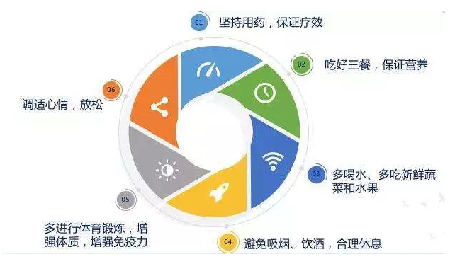 最新冠壮病毒感染，全球的挑战与应对策略