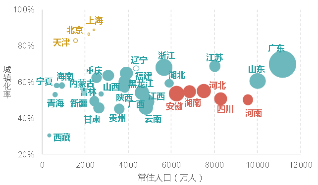 国内最新人口统计，揭示数据背后的社会变迁与挑战