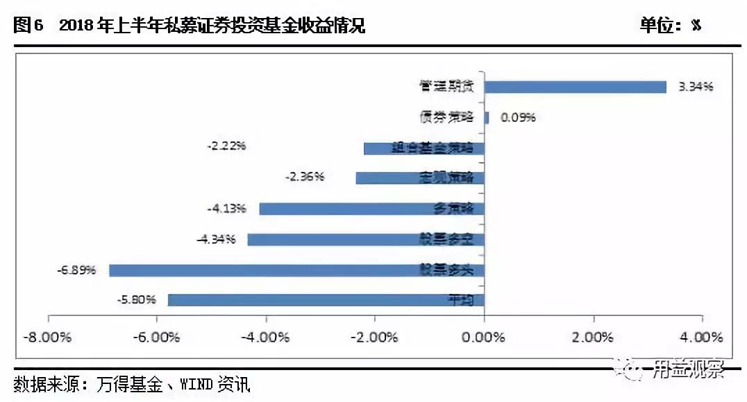 最新信托收益率，市场趋势与投资策略