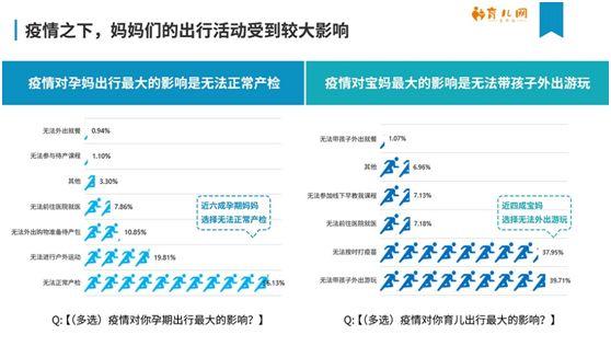 关于新冠最新文件的深度解读