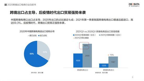 全球疫情最新数据消息概览