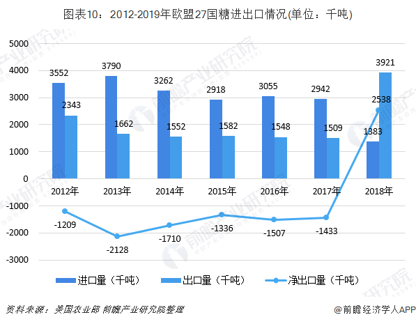 疫情时实最新大数据，揭示全球现状与发展趋势