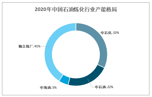 印度最新一期的发展动态与前景展望