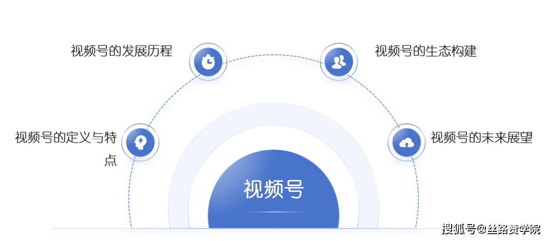 视频号直播最新要求，开启高质量互动体验的新篇章